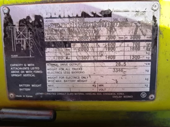 газокар CLARK