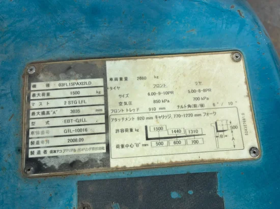 газокар SUMITOMO