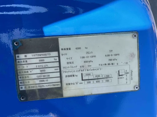 газокар SUMITOMO