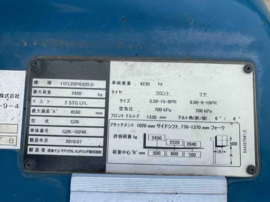 газокар SUMITOMO