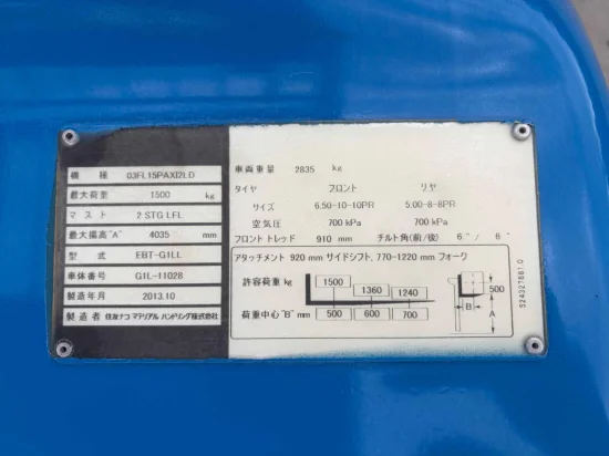 газокар SUMITOMO