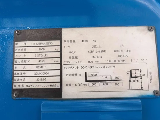 газокар SUMITOMO