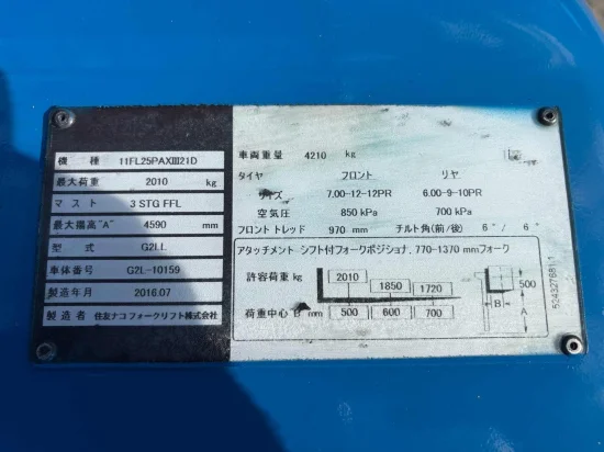 газокар SUMITOMO