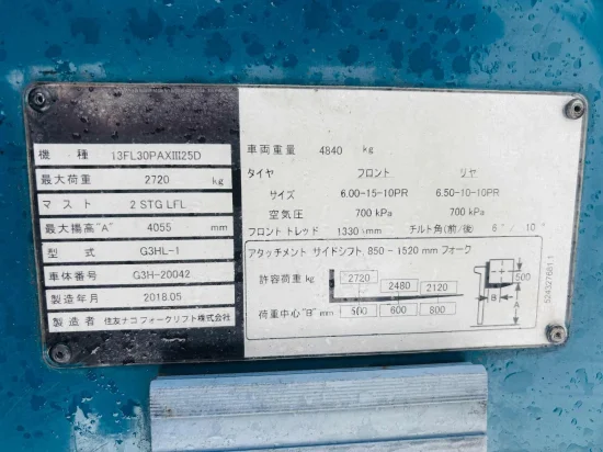 газокар SUMITOMO