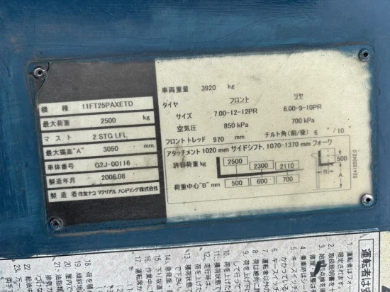 газокар SUMITOMO