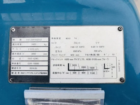 газокар SUMITOMO