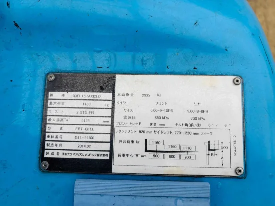 газокар SUMITOMO